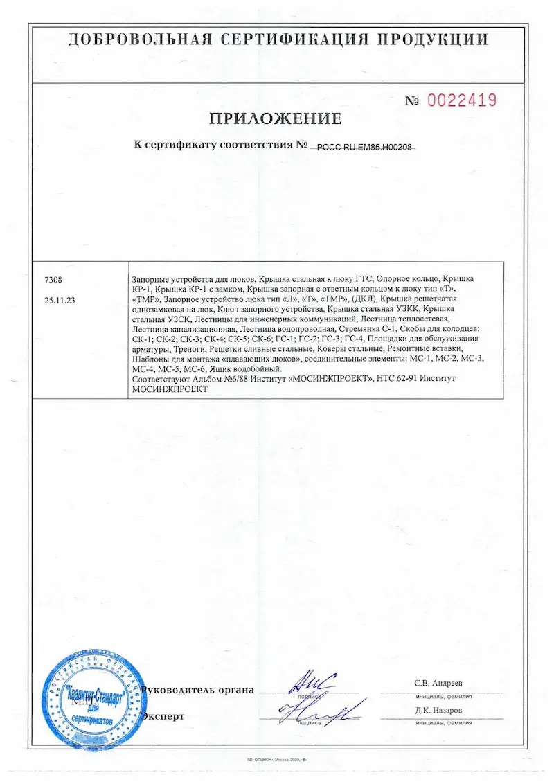 Сертификат на люки и дождеприёмники до 28.02.2027_page-0001.jpg